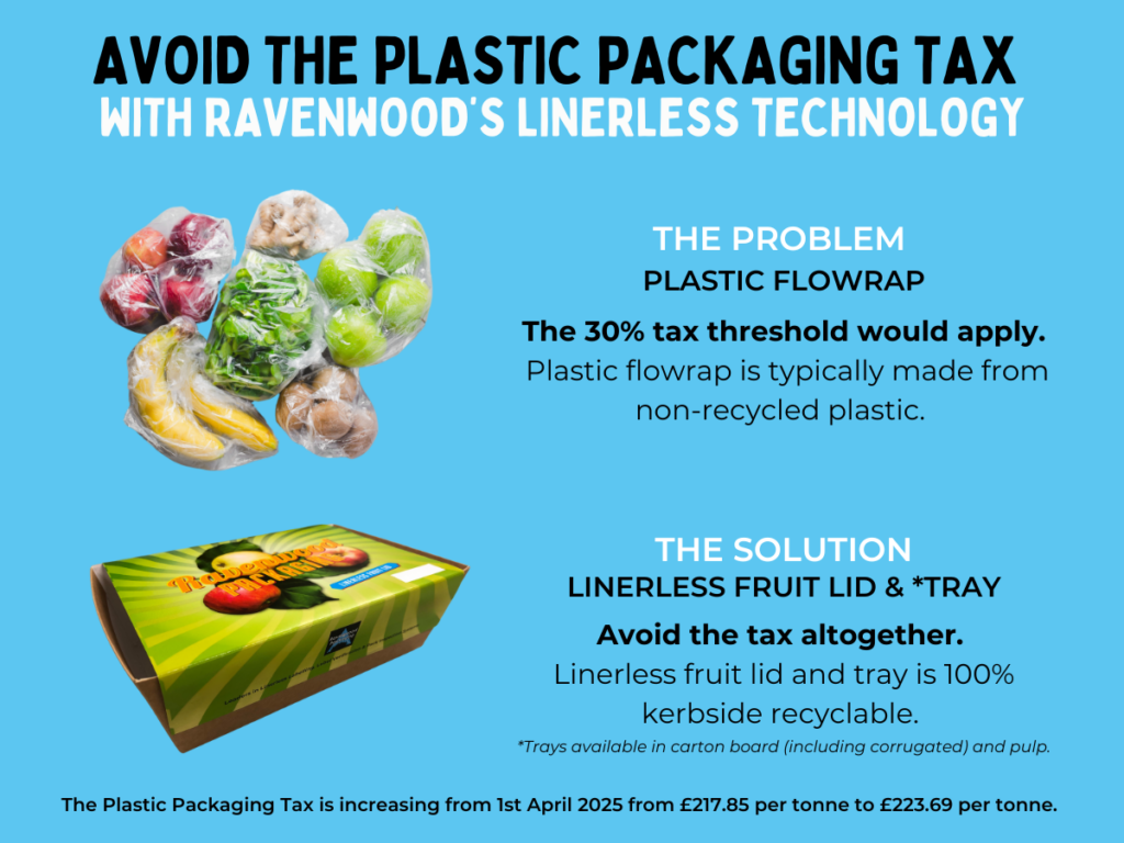 Plastic Packaging Tax